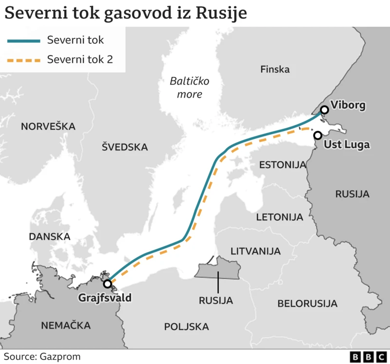 Uhapšen još jedan Ukrajinac osumnjičen za dizanje u vazduh gasovoda Severni tok 3 severni tok, gasovod severni tok, kuda ide gasovod severni tok
