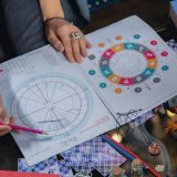 Zašto svetski sukobi raspiruju interesovanje za astrologiju 5