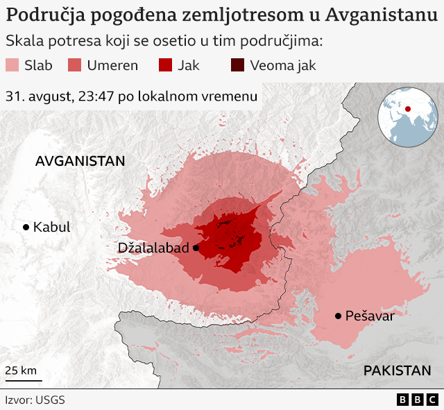 Više od 1.400 mrtvih u zemljotresu u Avganistanu, Zapad nudi pomoć 3 zemljotres u avganistanu, gde se sve osetio zemljotres u avganistanu