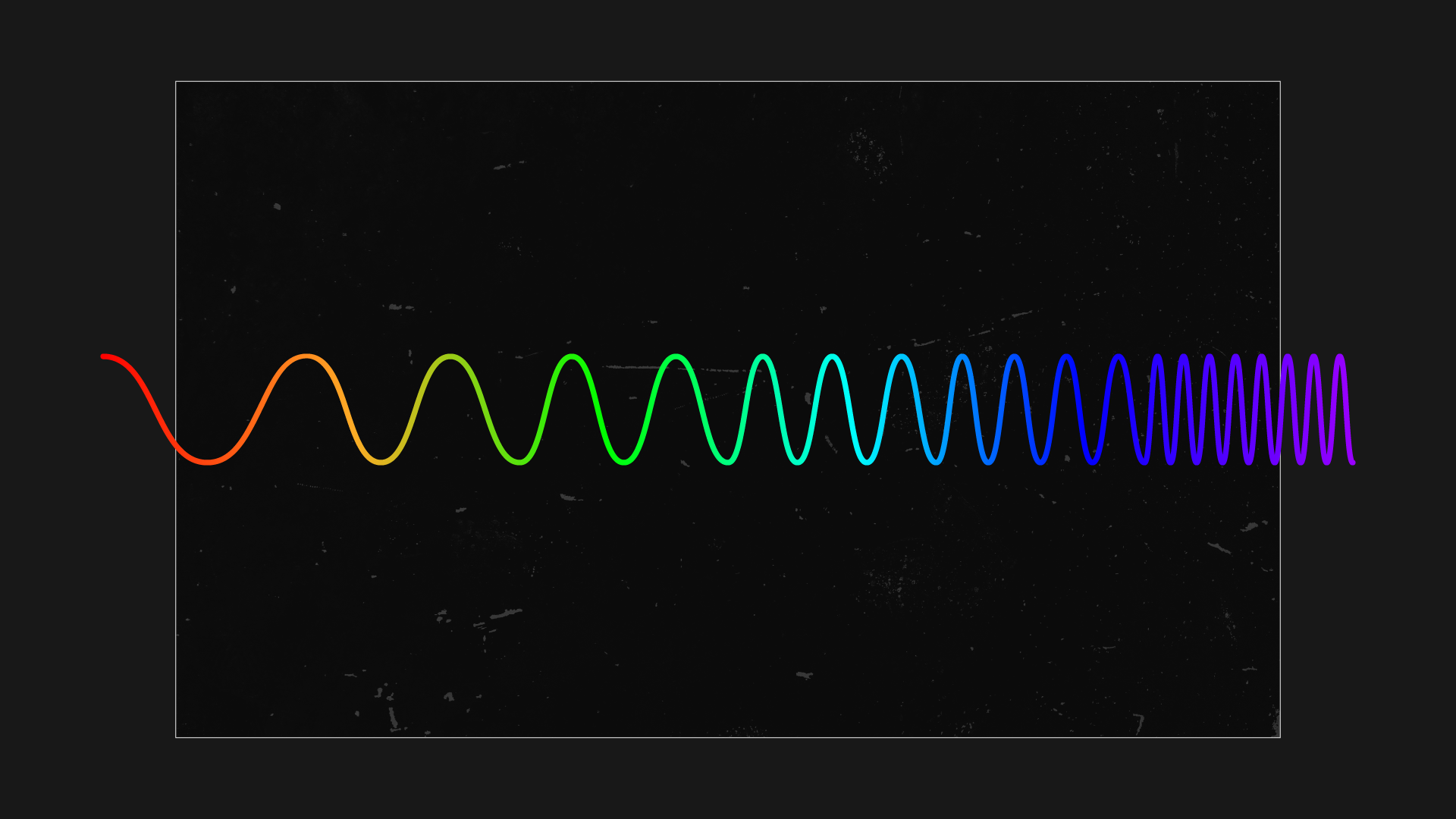 Kako je Ajnštajnovo razumevanje svetlosti zauvek promenilo tehnologiju 2 U elektromagnetnom spektru, vidljiva svetlost se nalazi između infracrvenog i ultraljubičastog zračenja