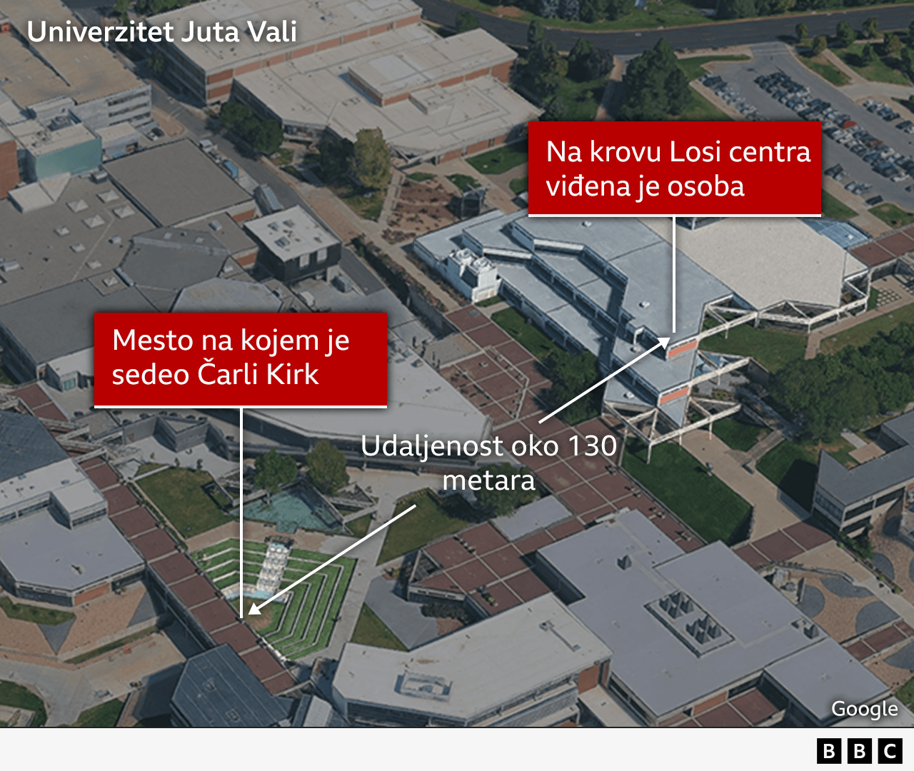 Ubistvo Čarlija Kirka: Puška, figura na krovu i nagrada od 100.000 dolara za informaciju o osumnjičenom 4 ubistvo čarlija kirka, charlie kirk