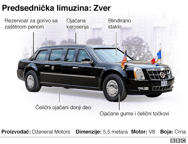 predsednička limuzina zver