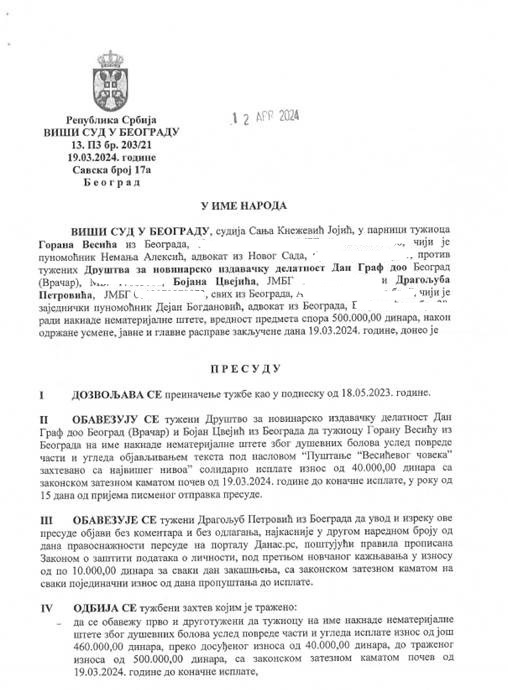 Apelacioni sud u Beogradu potvrdio presudu Višeg suda 2