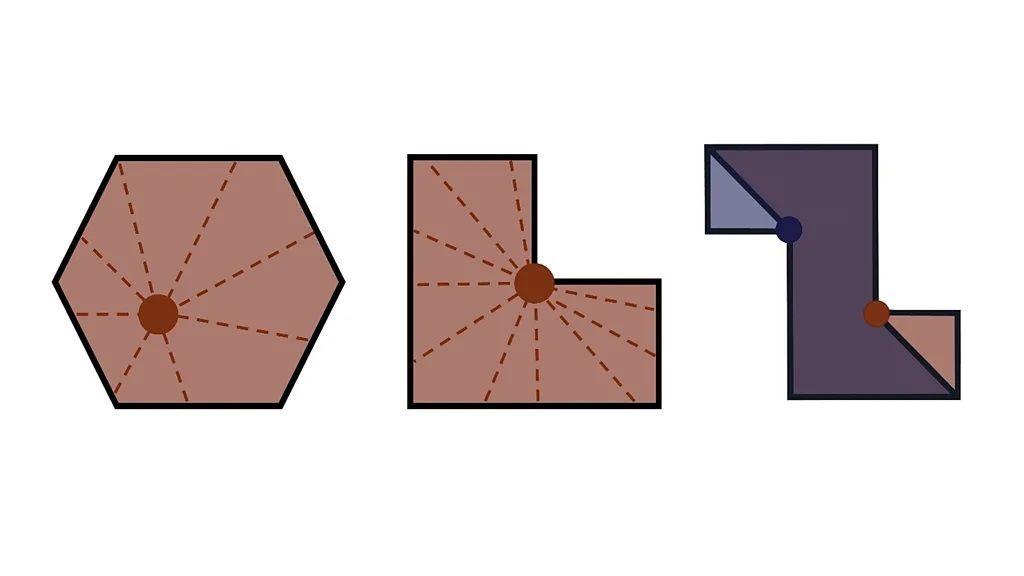 Da li je 50 godina star matematički problem mogao da spase Luvr od pljačke 3 nacrt, trocrt, matematički problem
