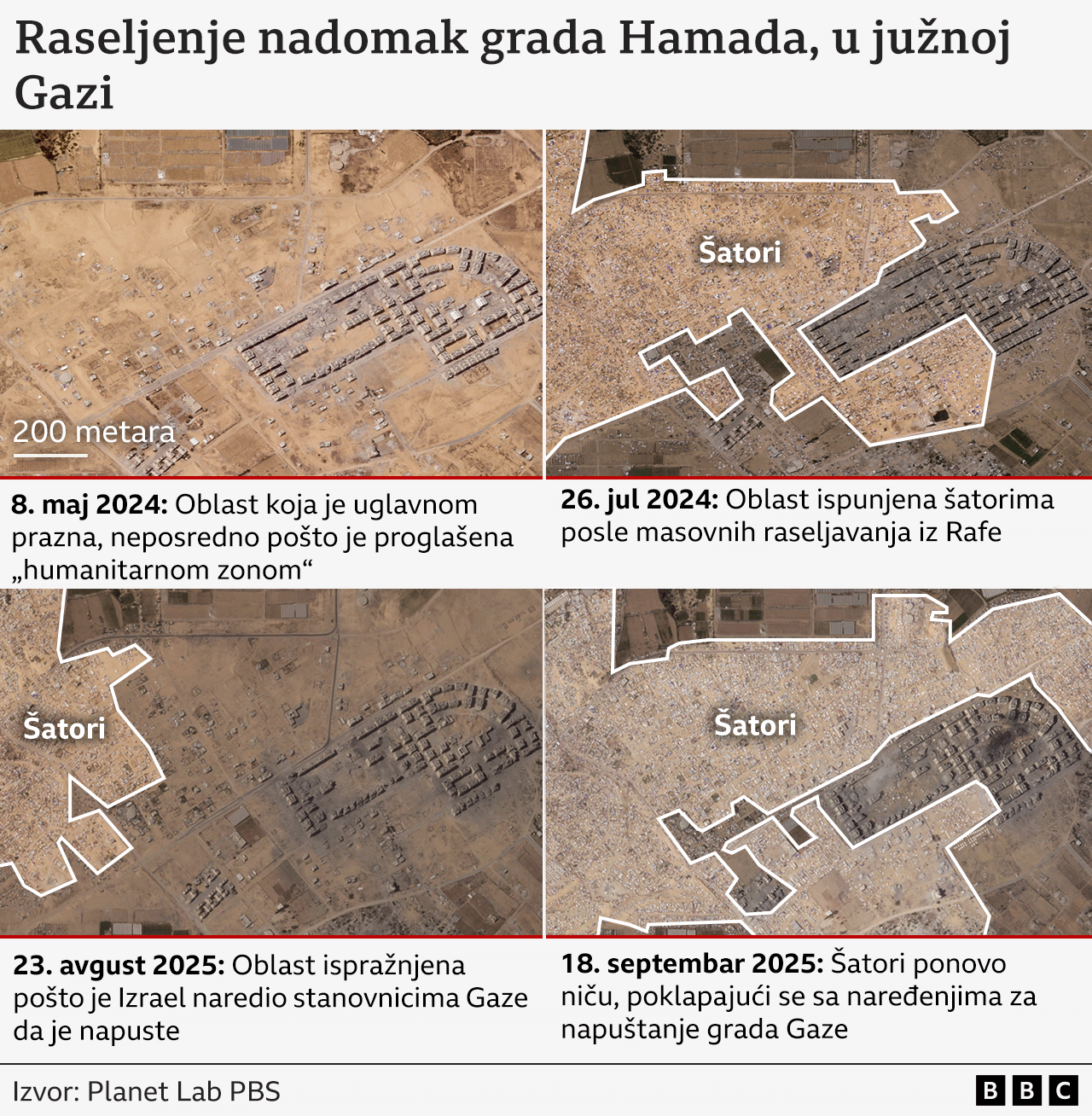 Raseljenja u Gazi 'neuporediva sa bilo čim decenijama unazad' 2 raseljavanja ljudi u gradu Hamad na jugu Pojasa Gaze