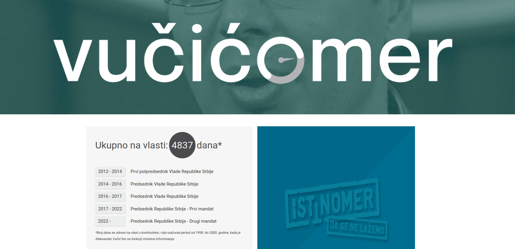 Šta kaže Vučićomer: Od zloupotrebe činjenica do širenja straha 2 Šta kaže Vučićomer: Od zloupotrebe činjenica do širenja straha 2