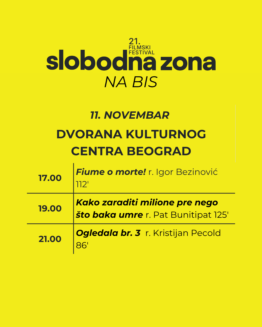 Slobodna zona na bis ‒ šest filmova koje ste najviše voleli 1