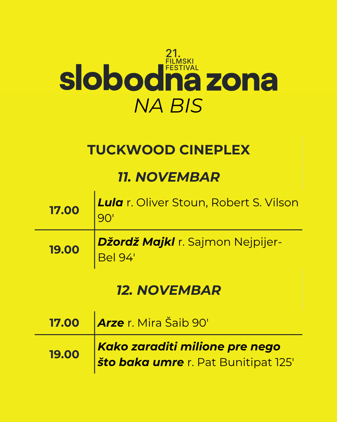 Slobodna zona na bis ‒ šest filmova koje ste najviše voleli 2