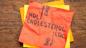 holesterol