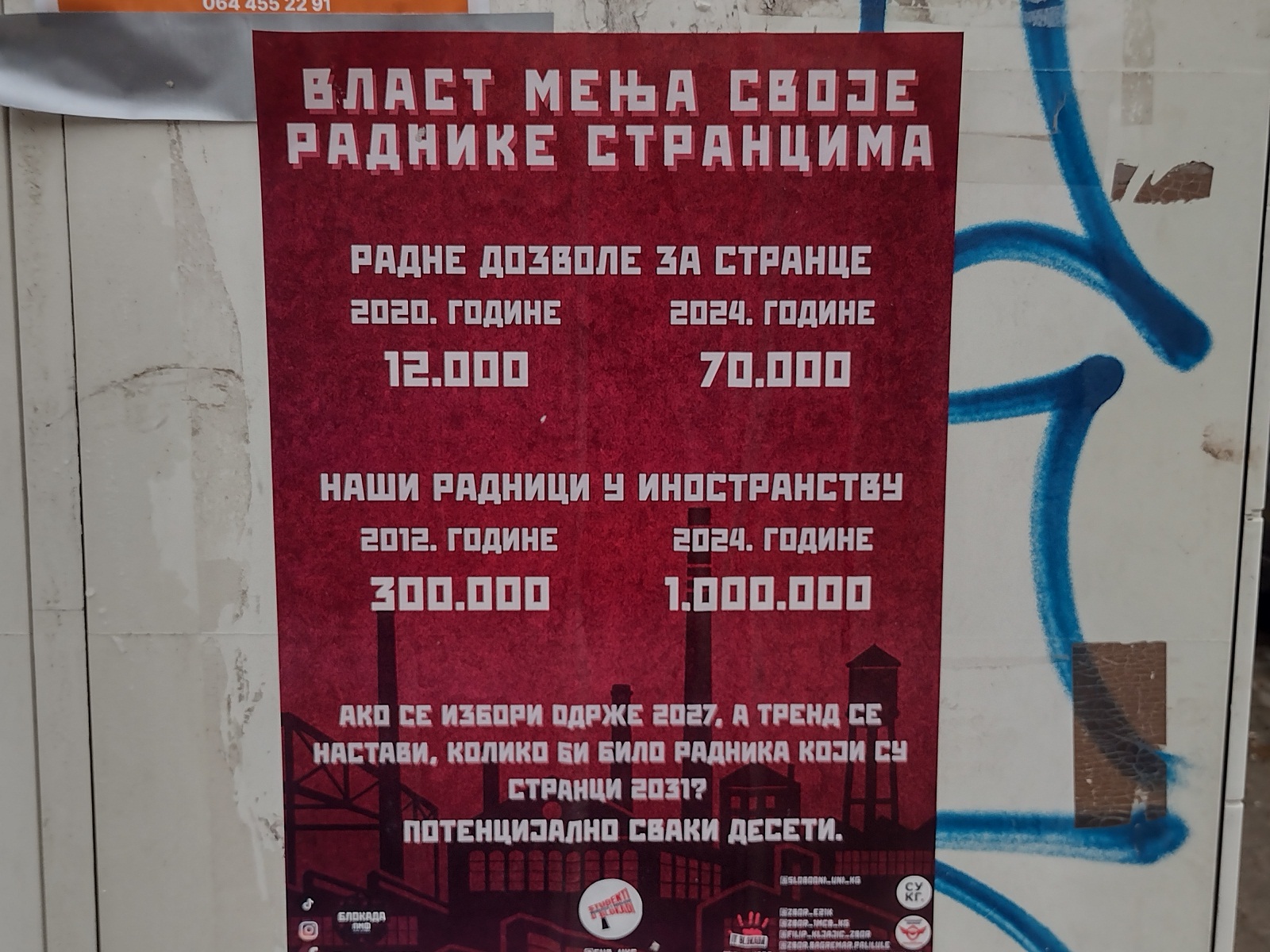 "Spontano" organizovani: Ko i zašto proganja strane radnike po Kragujevcu? 3 "Spontano" organizovani: Ko i zašto proganja strane radnike po Kragujevcu? 3
