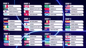 Žreb za Mundijal: 'Šek' poslao Hrvatsku na Engleze, Hajdi Klum i Tom Brejdi predvodili zvezde 3