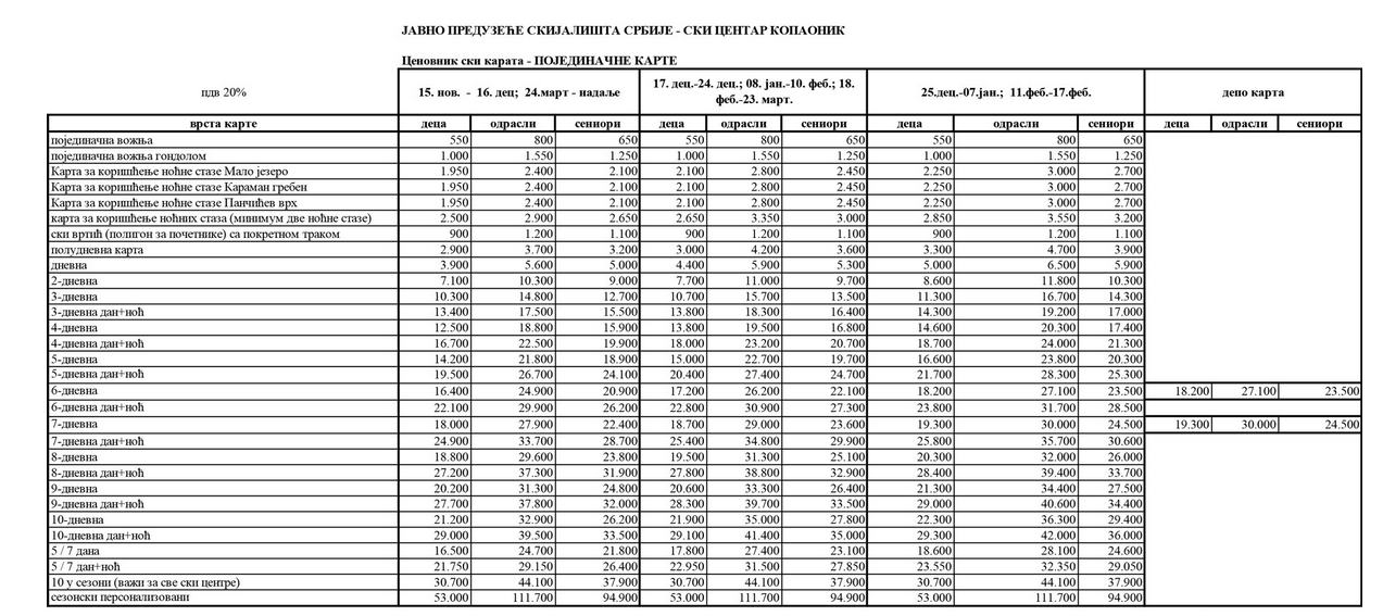 Koliko košta skijanje ove godine na Kopaoniku, Zlatiboru i Staroj planini? 2 Koliko košta skijanje ove godine na Kopaoniku, Zlatiboru i Staroj planini? 2