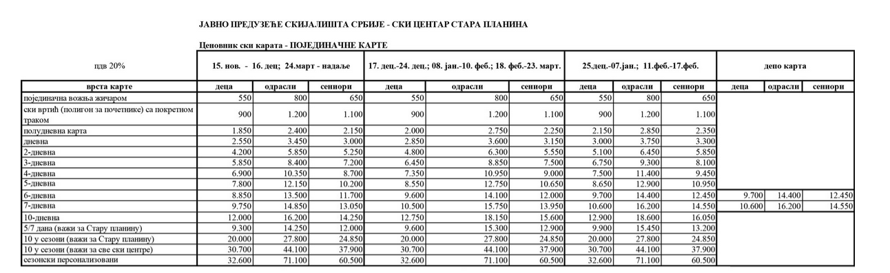 Koliko košta skijanje ove godine na Kopaoniku, Zlatiboru i Staroj planini? 4 Koliko košta skijanje ove godine na Kopaoniku, Zlatiboru i Staroj planini? 4