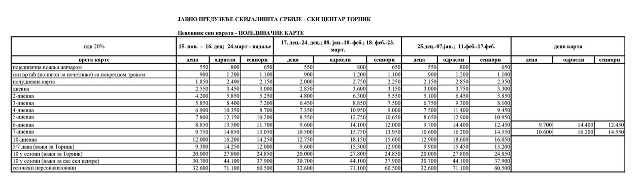 Koliko košta skijanje ove godine na Kopaoniku, Zlatiboru i Staroj planini? 3 Koliko košta skijanje ove godine na Kopaoniku, Zlatiboru i Staroj planini? 3