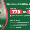 Malom Maksimu potrebna pomoć za nastavak lečenja 11