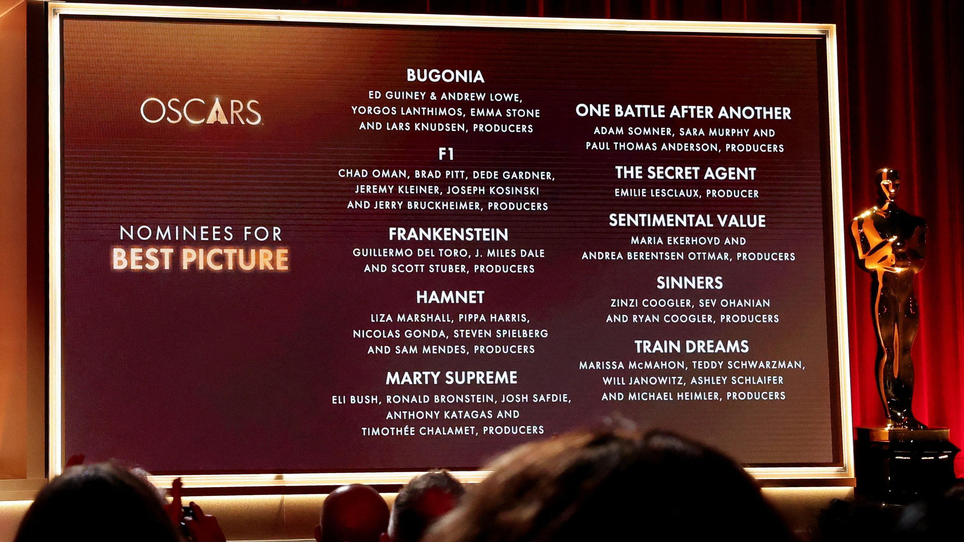 Ko je sve nominovan za Oskara 2 Oskar nominacije