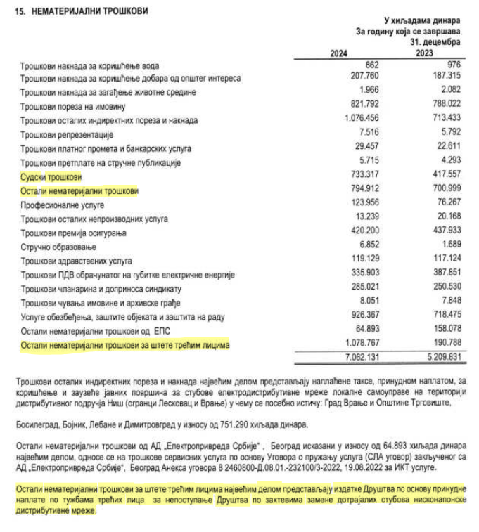 Država za nestanak struje optužila građane, ali izveštaj EDS-a govori drugačije 2