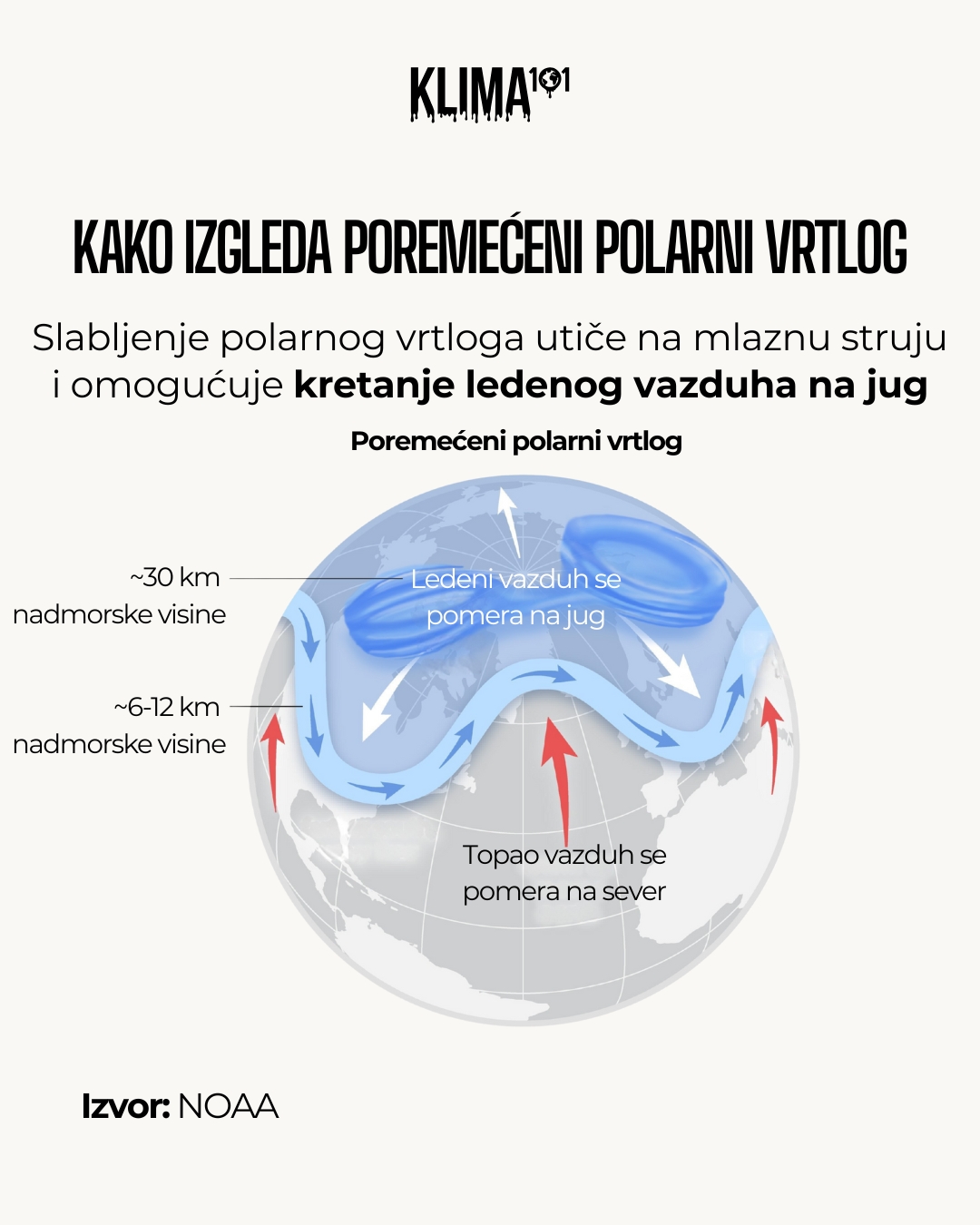 (VIDEO) Šta je "poremećaj polarnog vrtloga" i kako je ovih dana zaledio pola severne hemisfere? 3