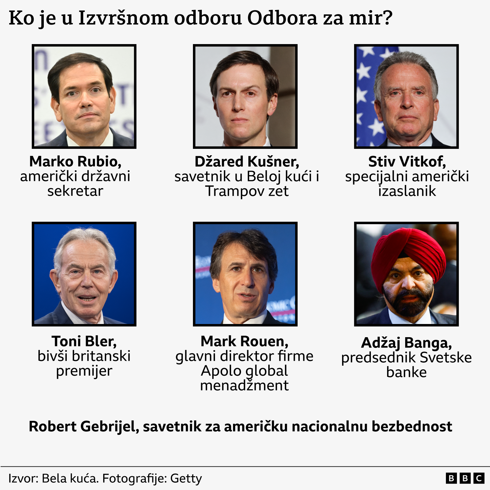 izvršni odbor odbora za mir, odbor za mir