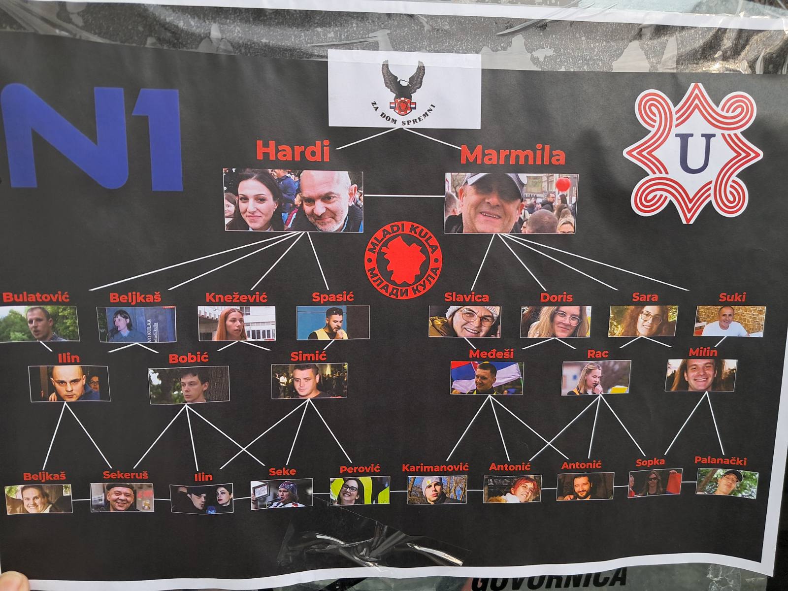 Na plakatima u Kuli targetirane novinarke N1, LSV osudio govor mržnje 2