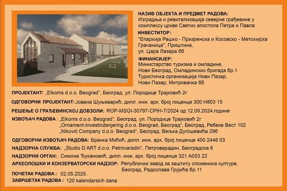 Novu zgradu "zalepili" kraj Petrove crkve: Stručnjaci o objektu zbog kojeg bi mogla da izgubi status UNESKO-a 6