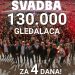 Oboreni svi rekordi filma "Svadba": Za samo četiri dana više od 130.000 gledalaca 1
