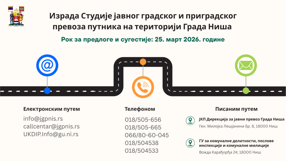 "U Nišu besplatan javni prevoz ove godine, a intencija je da bude i sledeće": Gradonačelnik Dragoslav Pavlović 4