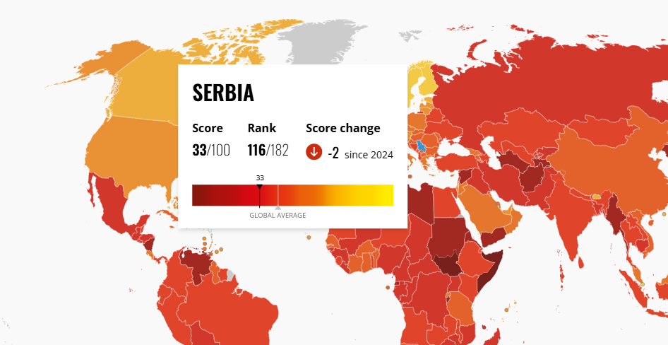 Indeks percepcije korupcije (IPK) Transparensi internešenela za 2025. godinu FOTO: www.transparency.org screenshot