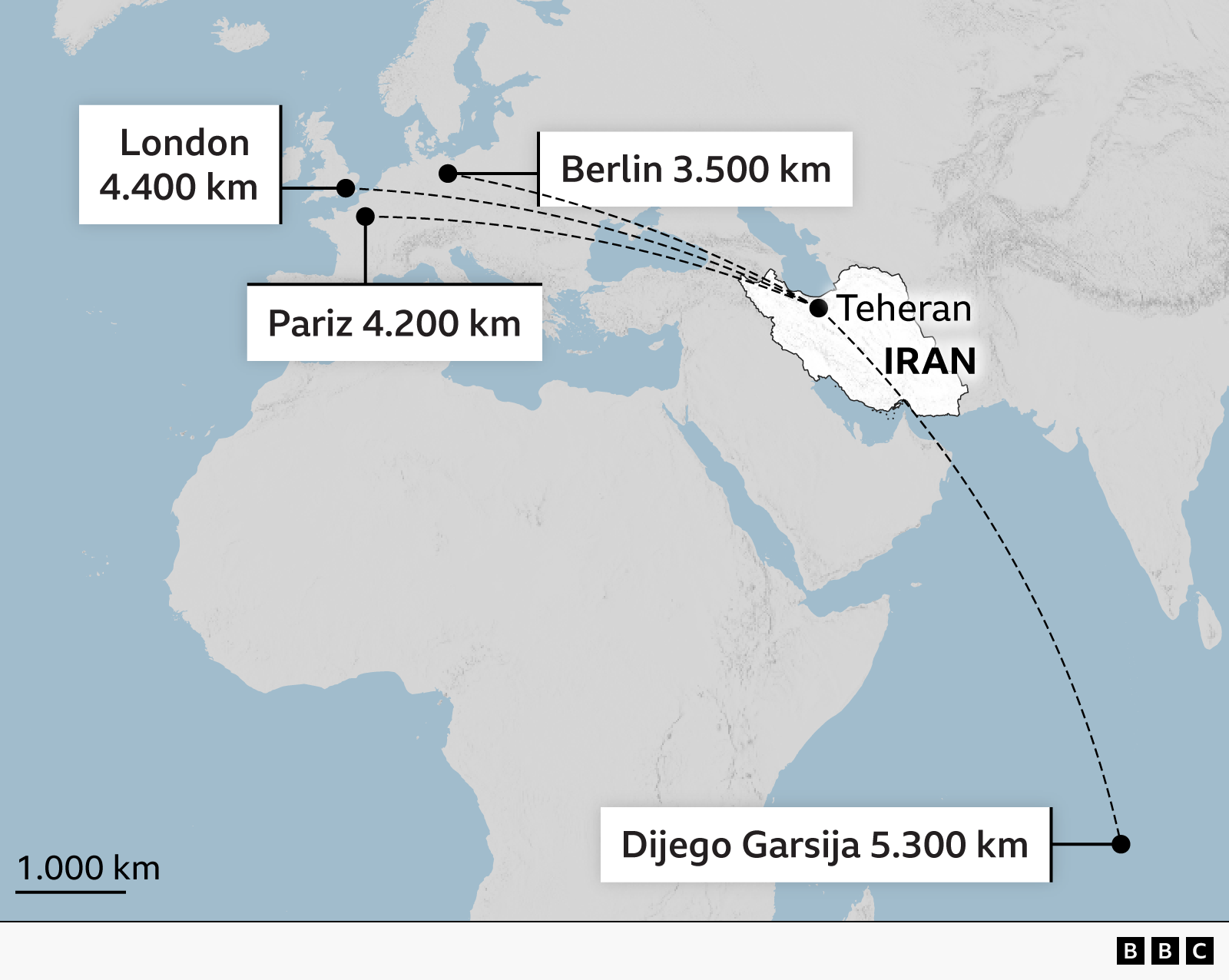 Opcije Amerike i Izraela za okončanje rata se sužavaju 2 domet iranskih raketa