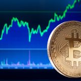 Srpski investitori spremni – Bitcoin čeka rekordni rast! 1