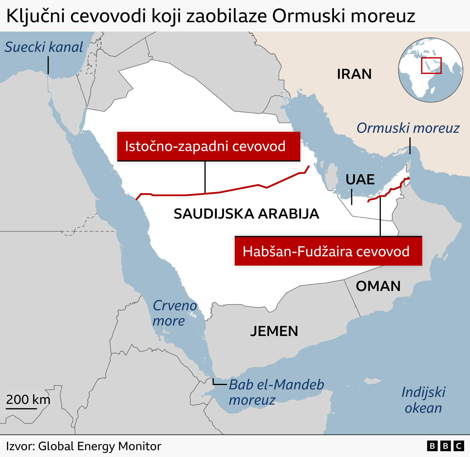 Cene nafte rastu posle napada na energetska postrojenja, Iran poručuje da se neće 'suzdržavati' 4 gasovodi i naftovodi koji zaobilaze ormuski moreuz