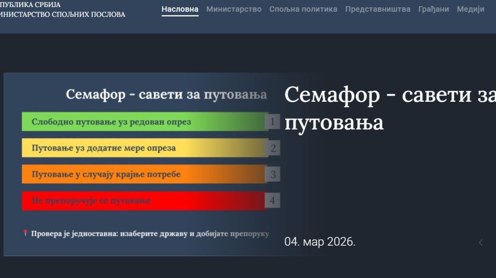 MSP Srbije objavio Semafor za putovanja po svetu: U Hrvatsku samo u slučaju krajnje potrebe 1