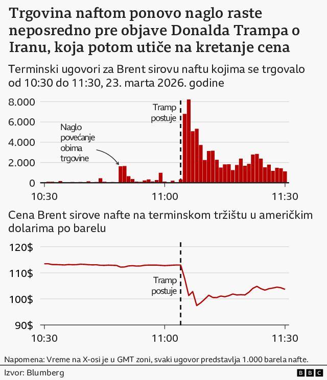 grafika