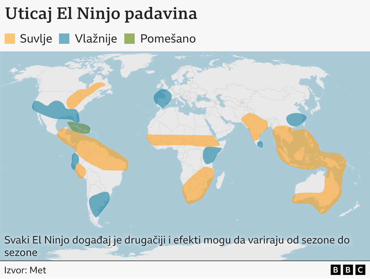 el ninjo