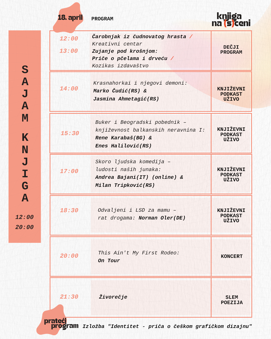 Knjiga na (s)ceni – prvi evropski književni festival dolazi u Beograd 2