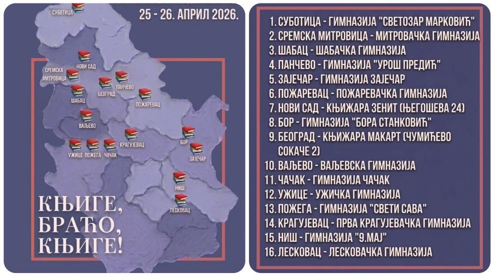 Humanitarni sajam „Knjige, braćo, knjige" u 16 gradova Srbije 1