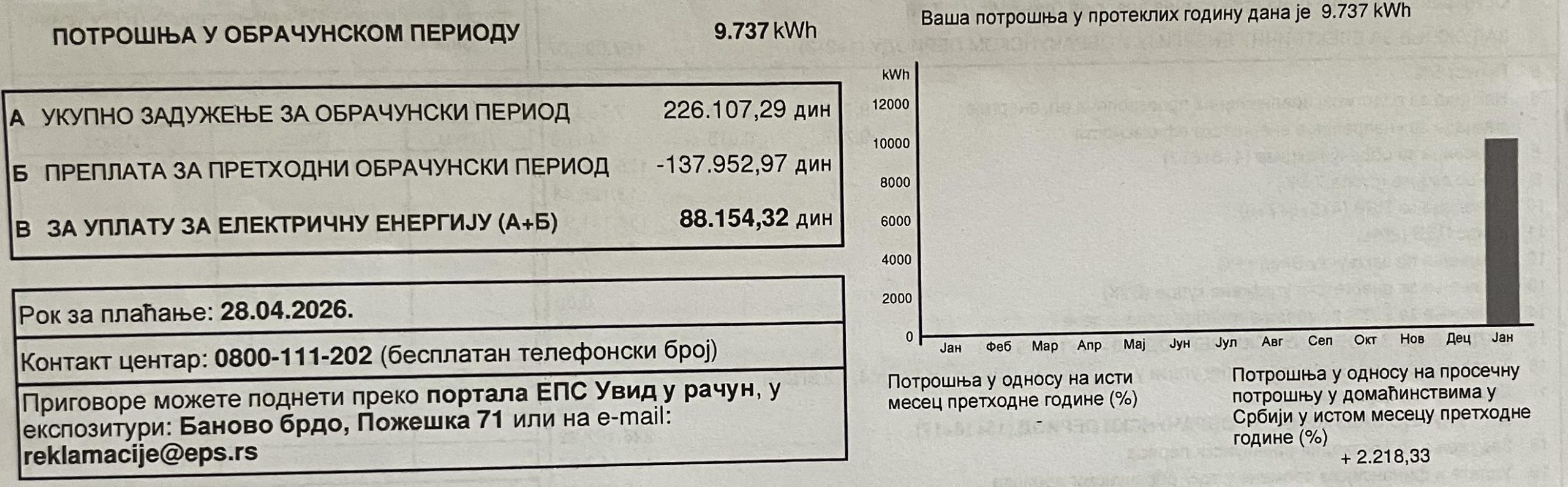 Kako su neočitano brojilo i loš obračun doveli do računa za struju od 700.000 dinara 3