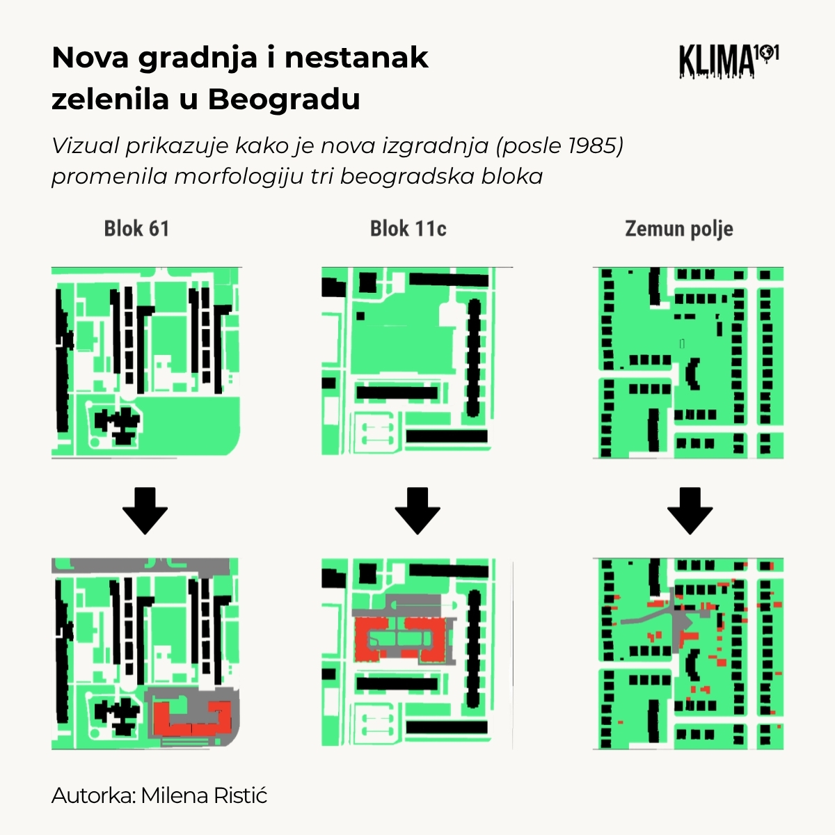 Studija: Kako investitorska gradnja utiče na mikroklimu beogradskih blokova 2 Studija: Kako investitorska gradnja utiče na mikroklimu beogradskih blokova 2