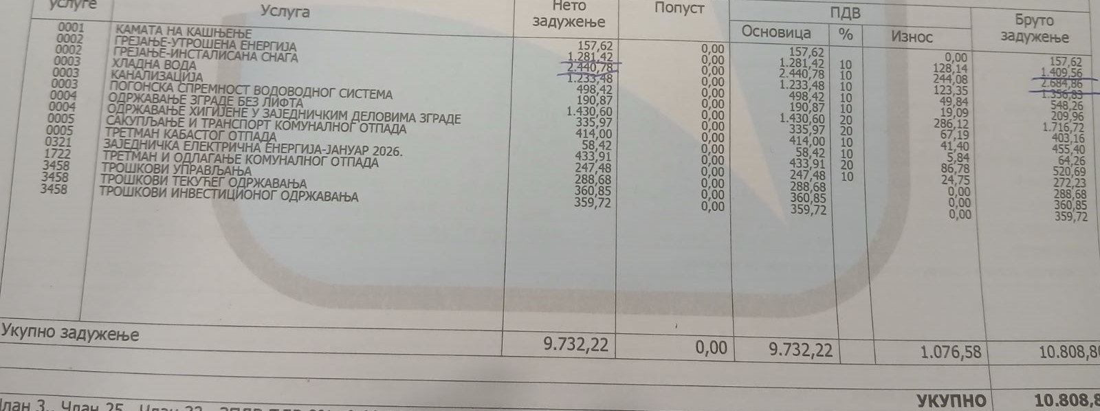 Veći računi za grejanje u Infostanu: Novi obračun po potrošnji, država i građani u začaranom krugu 2