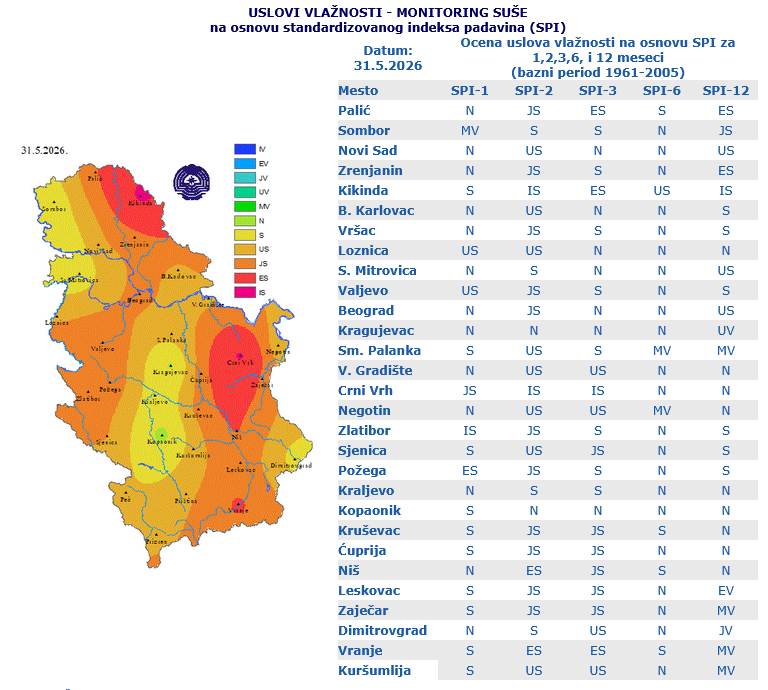 U delovima Banata ekstremna suša: Bez dovoljno kiše u junu, ratari nemaju čemu da se nadaju 2