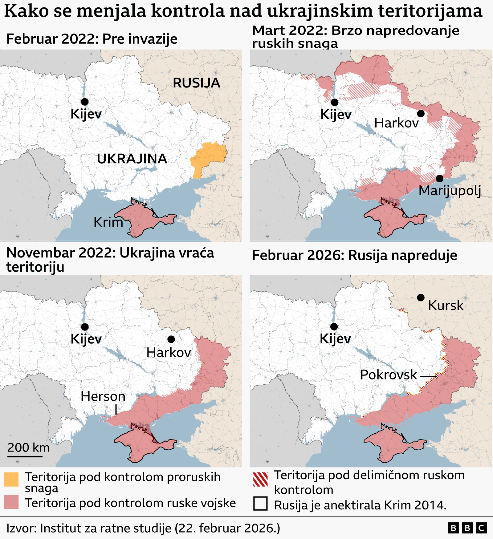 ukrajinska mapa, kako se menjala mapa ukrajine