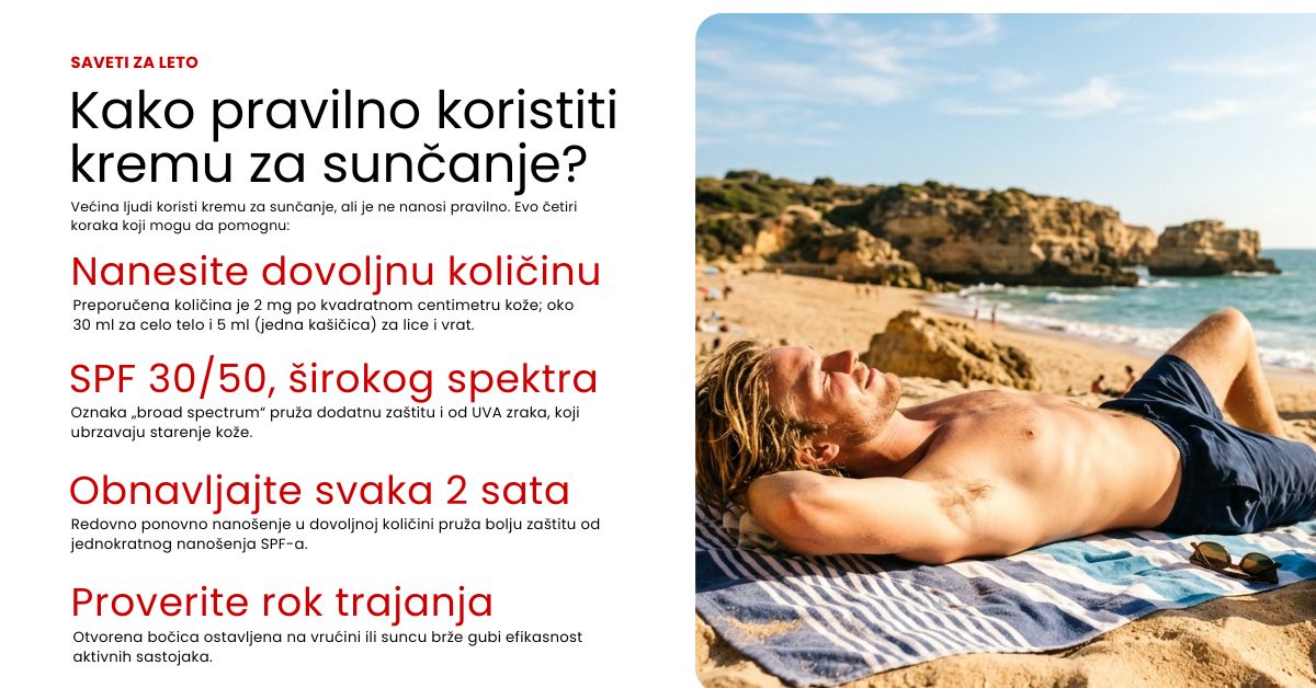 Krema za sunčanje i zaštita kože leti: koliko je potrebno naneti i kada je obnavljati? 2