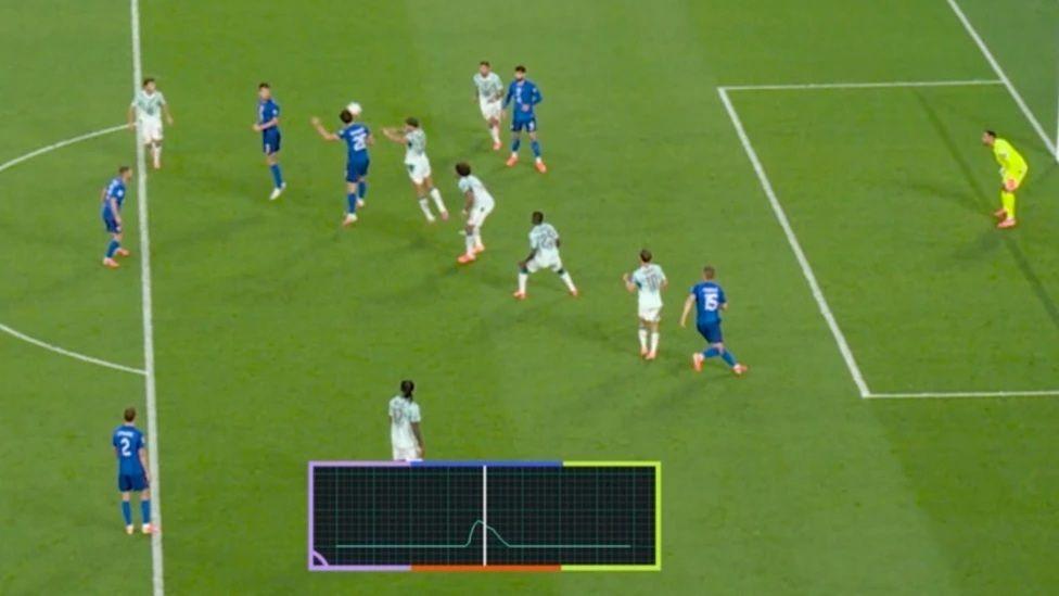 Poništen gol Hrvatske: Lopta reagovala na kosu, VAR odluka o kojoj će se pričati 6