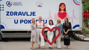 Od Svilajnca do Valjeva: Fondacija Mozzart od početka godine pomagala zdravstvu širom Srbije 1 Od Svilajnca do Valjeva: Fondacija Mozzart od početka godine pomagala zdravstvu širom Srbije 1