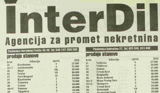 Pronašli smo cenovnik stanova iz 1994. godine: Surova računica otkriva da li je tada bilo teže kupiti kvadrat nego danas 10