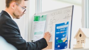 Posle koliko meseci može da se refinansira kredit?